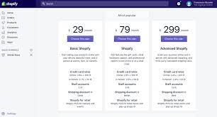 It's not just oberlo you can use to dropship products; Dropshipping With Shopify Definitive Guide A Z Of Shopify Dropshipping