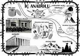 Ic Anadolu Bolgesi 5 Sinif Cografya Egitim Faaliyetleri