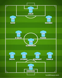 This chelsea live stream is available on all mobile devices, tablet, smart tv, pc or mac. How Manchester City Could Line Up Against Swansea City