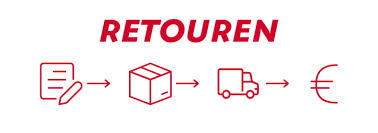 Retourenschein drucken sie erhalten den retourenschein von ihrem versender und drucken ihn aus. Rucksendung Und Ruckerstattung