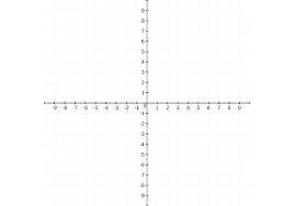 This graph is divided into four quadrants, or . The Coordinate Plane Educational Resources K12 Learning Geometry Integers Rational Numbers And Operations Math Lesson Plans Activities Experiments Homeschool Help