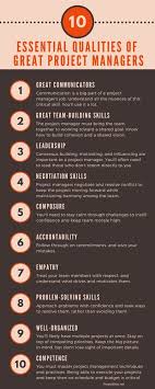 10 Essential Qualities Of Great Project Managers Project Bliss Project Management Management Skills Management