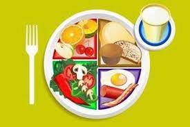  Pin On Food Pyramid