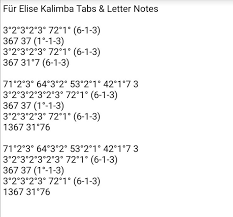 Fur Elise Kalimba Music Letters Guitar Tabs Songs Song Notes