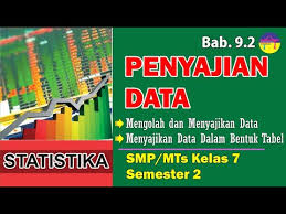 Diagram tetap semangat belajarnya, silahkan lanjut pada bab 6 tentang pengerjaan hitung bilangan pecahan atau kembali ke bank soal matematika kelas 6 sd. Penyajian Data Kelas 7 Mengolah Dan Menyajikan Data Menyajikan Data Dalam Bentuk Tabel Youtube