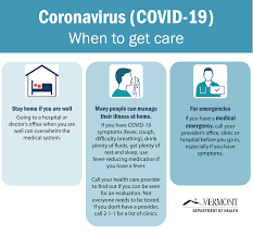 Maybe you would like to learn more about one of these? Vt Dept Of Health On Twitter Testing For Covid19 Is Not Treatment And Not Everyone Needs To Be Tested But What If You Don T Feel Well Many People Can Manage Their Symptoms