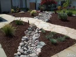 Simple Desert Plants For Xeriscape Landscaping Keeping Growth Sizes In Mind Description From Pinter Succulent Landscape Design Xeriscape Outdoor Landscaping