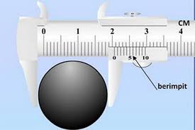 Materi jangka sorong agar dapat mengetahui cara menghitung dan membaca, contoh soal dan rumus jangka sorong dengan pembahasan lengkap. Cara Membaca Jangka Sorong Dilengkapi Fungsi Dan Pengertiannya