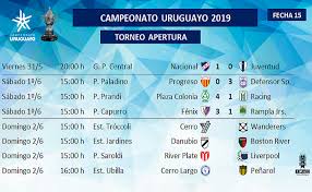 Los partidos de fútbol hoy. Facebook