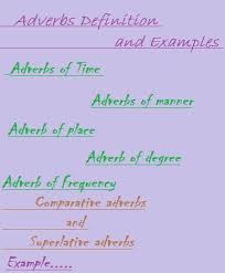 Here You Can Know About A Topic Which Is Included In Parts Of Speech Adverbs You Can Read W Adverbs Comparative And Superlative Adverbs Comparative Adjectives