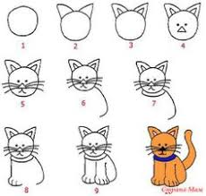 Maar hoe teken je nou makkelijk zelf even een leuke eenhoorn? Schattige Tekeningen Leuke Tekeningen Makkelijk Coloring And Drawing