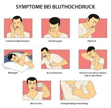 Dabei berücksichtigen die behandelnden ärzte auch weitere risikofaktoren ihrer patienten, zum beispiel. Bluthochdruck