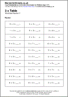 3 X Table Worksheets Free Printable Pdf Worksheets Free Worksheets Multiplication Worksheets
