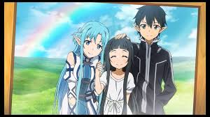 It is the third video game in the series and is the successor to the 2014 game sword art online: Sword Art Online Lost Song Ps4 Review Nerd Reactor