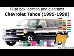A blog about information of chevrolet fuse box diagram. 1993 Gmc Yukon Fuse Box Diagram Thousand Honda Accord Fuel Filter 2002 Bonek Engineswire Genericocialis It