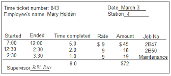 Direct labor includes the cost of regular working hours, as well as the overtime hours worked. Measuring And Recording Direct Labor Cost Accounting For Management