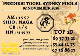 Pin On Istanagoal