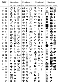 for computer world font chart for use as image and symbols