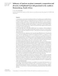 Image result for Diheteropogon filifolius