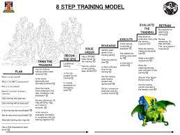 Check spelling or type a new query. Headquarters And Headquarters Company Ppt Download