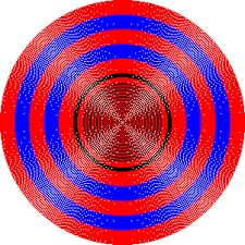 The pixel circle generator uses your device's computing power to generate the visual representation. Midpoint Circle Algorithm Wikipedia