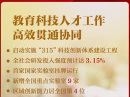 崂山实验室官宣获批国家实验室 深入探索中国近海高分辨率水动力模式