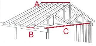 These calculators are not intended to simple truss solver, as the name suggests, is a free truss design calculator software. Gable Roof Truss Calculator Using Rafters Or Trusses