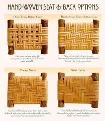 Weave the complete pattern for another inch. How To Weave A Replacement Cane Chair Seat Woven Chair Diy Weaving Handmade Furniture