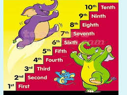 For more information, click here. Let S Repeat The Ordinal Numbers Ppt Download