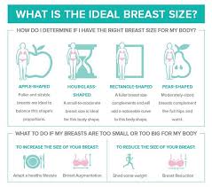 Keep in mind that breast heaviness is rarely a sign of cancer. How Do You Know If You Have The Right Breast Size