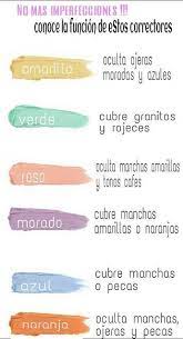 Consejos Para Chicas Como Corregir Las Imperfecciones De Tu Cara Correc Corrector Maquillaje Maquillaje Paso A Paso Guia De Maquillaje