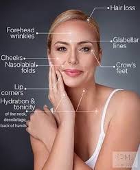 Love this article! Save the soap and bubbles for the hands and the dishes!  Protect your skin barrier by using gentle cleansers, oil based cleansers,  and in some cases