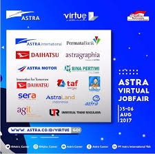 Psikotes tes psikotes pt astra group.poin inilah contoh soal psikotes astra dan jawabannya adalah. Peponi The Struggle Of Being A Jobseeker Human Capital Trainee Astra International 2017