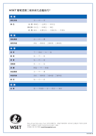 Jun 08, 2021 · 中央氣象局今（8）日下午發佈大雷雨特報，南台灣雨區持續擴大，依據經濟部水利署即時水情資訊，針對嘉義縣中埔鄉、竹崎鄉發佈一級淹水警戒，南投縣竹山鎮發佈二級警戒，提醒周邊居民小心防汛，民眾下班時注意雨勢及路況，以確保人身安全。 Https Www Wsetglobal Com Media 6925 Wset L2wines Sat Tc May2019 Pdf