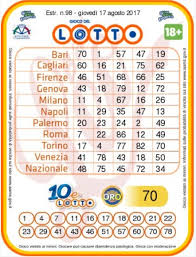 Hai 60 giorni dalla pubblicazione dei numeri nel bollettino ufficiale per i numeri vincenti del lotto: Estrazioni Del Lotto Superenalotto E 10elotto Di Oggi 17 Agosto 2017 N 98