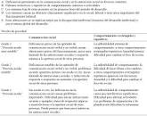 Diagnóstico de Trastorno del Espectro Autista- TEA ...
