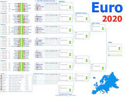Smartcoder 247 Euro 2020 Football Wallcharts And Excel Templates Option C Free Rugby World Cup Japan 2019 Wall Charts In Jpeg And Pdf Formats