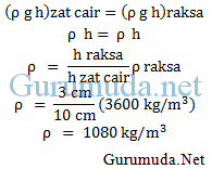 Viskositas fluida statis  tekanan hidrostatik tekanan hidrostatik adalah tekanan pada zat cair yang diam sesuai dengan. Tekanan Fluida Contoh Soal Un