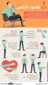 انفوجرافيك ٧ طرق لهدوء النفس المنشور رقم ٢٢٤ في صحيفة مكة Life Skills Activities Life Habits Life Skills
