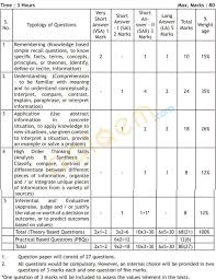 Cbse Class 9 Science Exam Pattern Marking Scheme Question Paper Design 2018 Aglasem Schools Marking Scheme Question Paper This Or That Questions