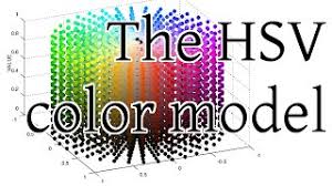 7 popular image classification models in imagenet challenge (ilsvrc) competition history. The Hsv Color Model Youtube