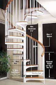 It's designed for interior use only and would make a great staircase in circular stairs will quite literally add a unique twist to your home. This Photo Shows The Specific Codes That Need Met When Adding A Spiral Staircase To Any Space House Stairs Spiral Staircase Spiral Stairs