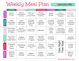 Diet Food Planner Lamasa Jasonkellyphoto Co