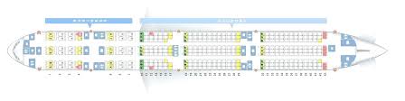 Boeing 777 Diagram List Of Wiring Diagrams