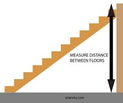 Pin On How To Calculate Stair Risers And Steps