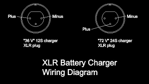 This is correct assuming that the cable used is a two wire (1 conductor and 1 shield) cable. Xlr Charger Wiring Diagram 03 Camry Fuse Diagram Wiring Schematic Bege Wiring Diagram
