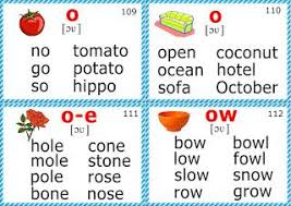 Pin On Reading