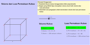 Klik units polyhedral pyramid kemudian isikan banyaknya sisi alas panjang sisi alas dan tinggi limas. Kubus Geogebra