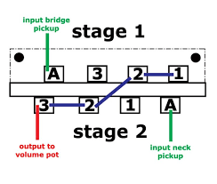 To use an intermediate switch as a two way switch you can use one of the top l1 terminals for the com, then use the bottom two terminals for what would be the l1 and l2 on a what does three way switch mean? Mod Garage How To Wire A Stock Tele Pickup Switch Premier Guitar