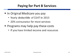 Medicare Getting Started With An Introduction To Medicaid